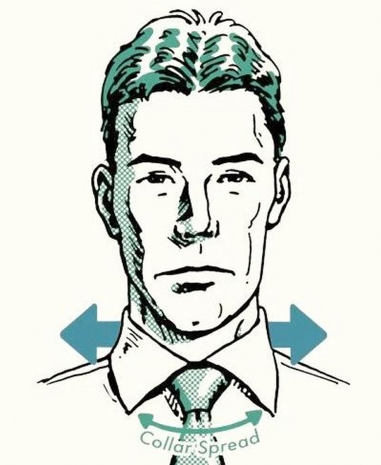 Как правильно подобрать воротник рубашки и галстук по форме вашего лица